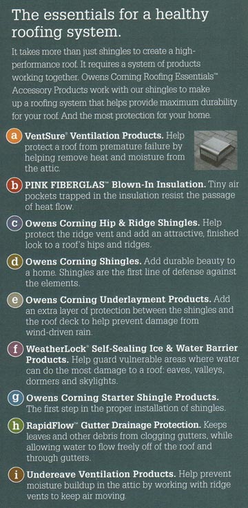 The essentials for a healthy roofing system